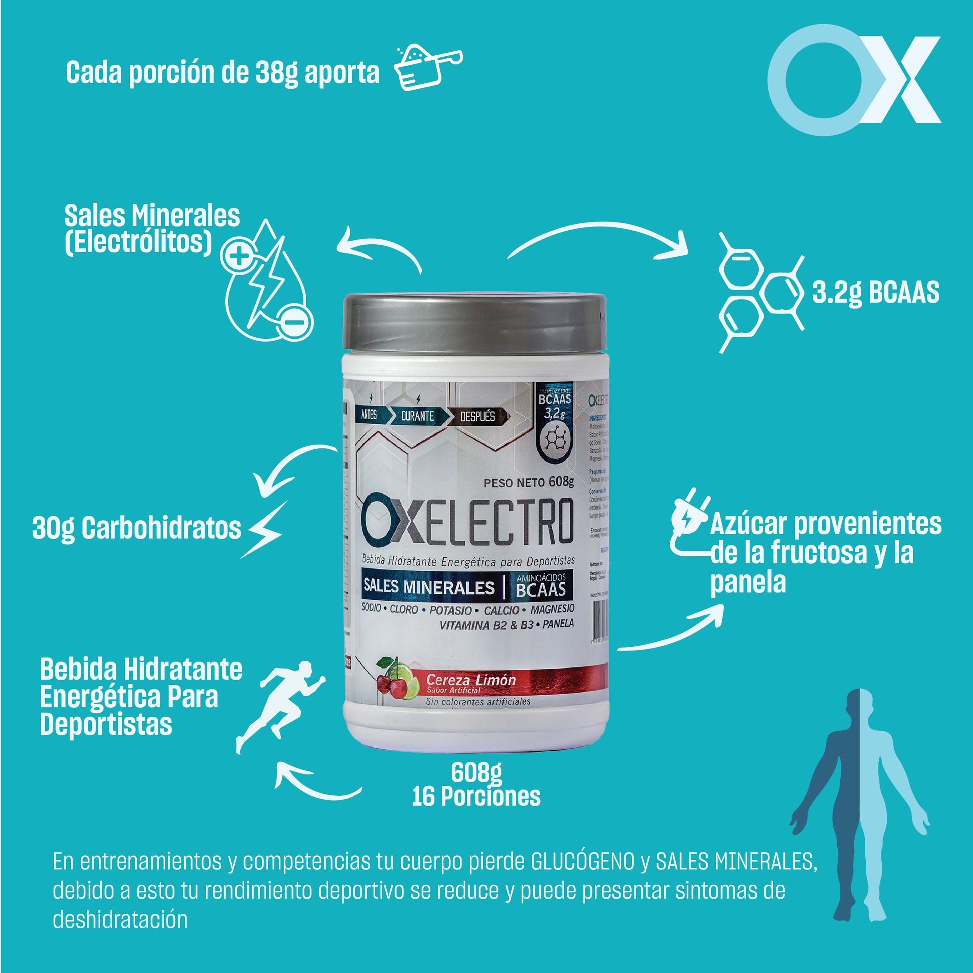 OX Sports Electro 608 g – Bebida Hidratante Energética para Deportistas