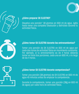 OX Sports Electro 608 g – Bebida Hidratante Energética para Deportistas