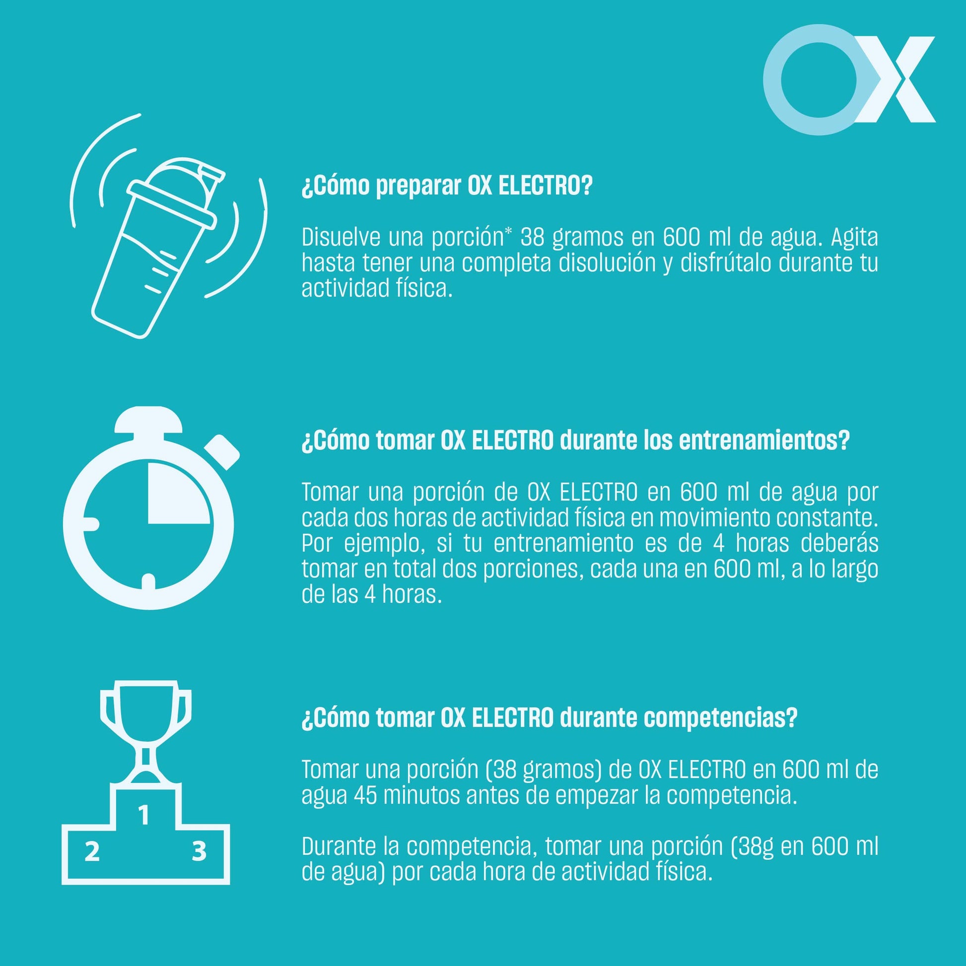 OX sports Electro sobre – Bebida Hidratante Energética para Deportistas