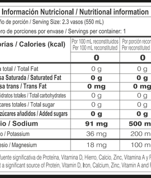 SCIPRO Hzero 180gr 30 servicios